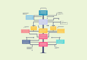 Arborescence SEO : la clé d’un site bien structuré et performant